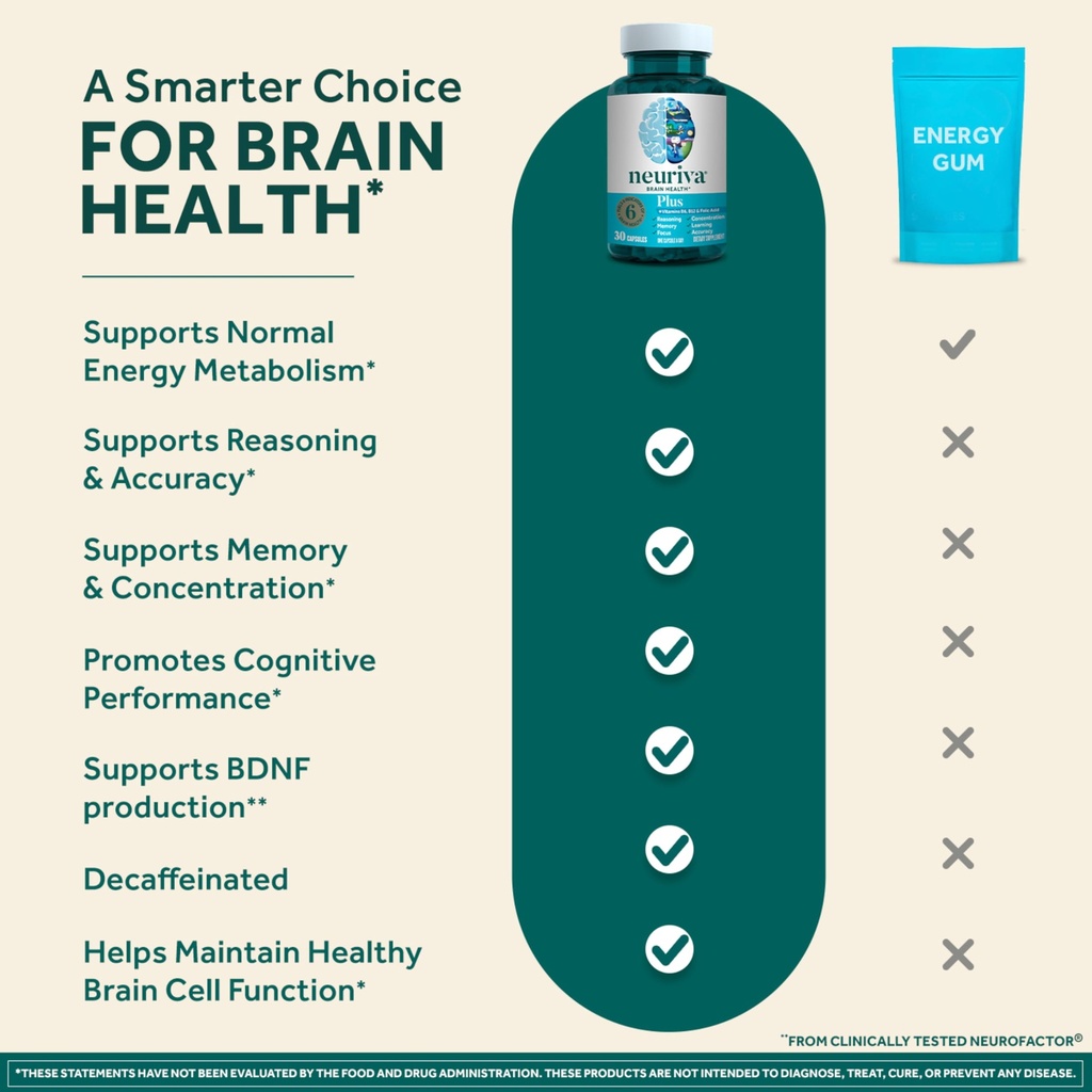 neuriva-plus-brain-supplements-for-memor-71Txabm--UL.jpg