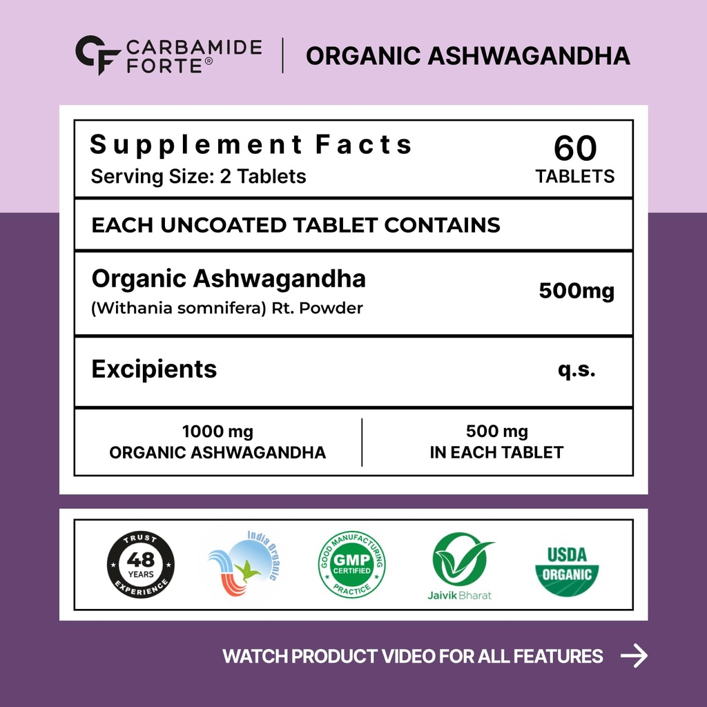 carbamide-forte-ashwagandha-tablets-1000-71bKWelW6cL.jpg