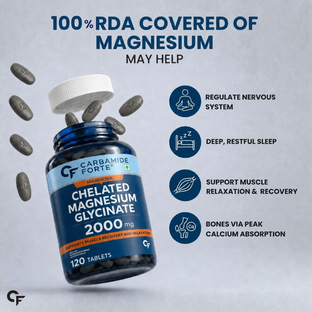 carbamide-forte-chelated-magnesium-glyci-71z6QqfltSL.jpg