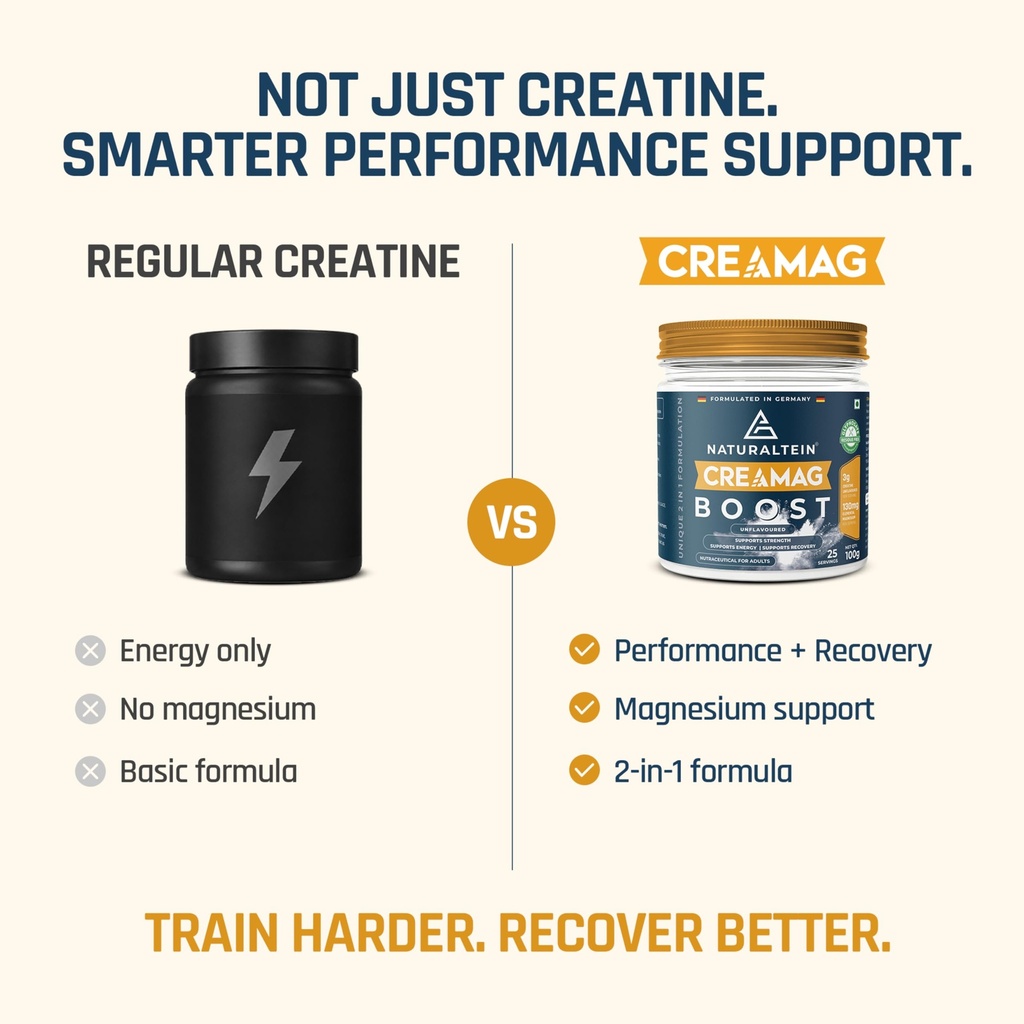 naturaltein-creamag-boost-india-s-first--71DsW-zp1RL.jpg