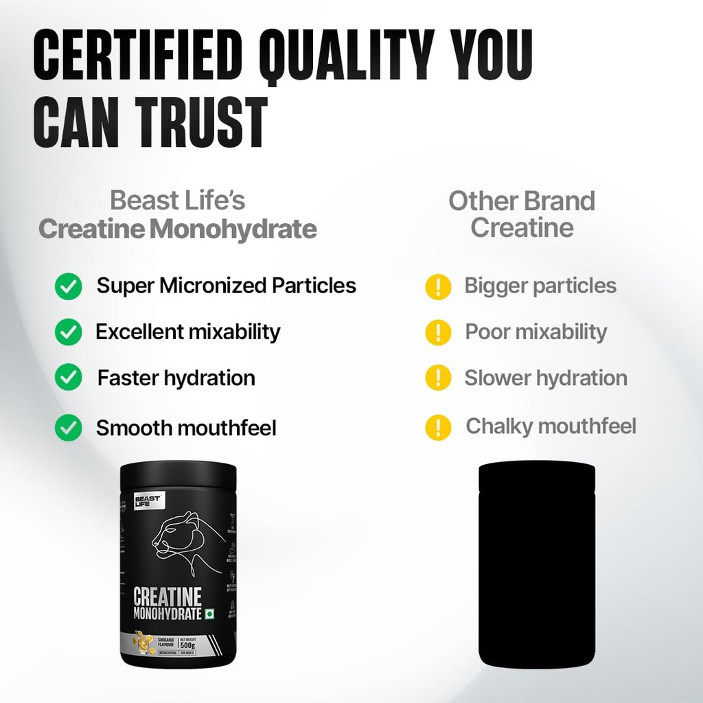 beastlife-super-micronized-creatine-mono-61DJLfOd8+L.jpg