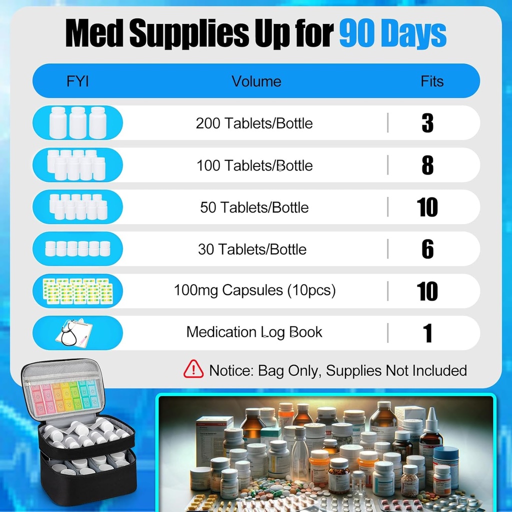 medicine-organizer-bag-double-layers-pil-3.jpg