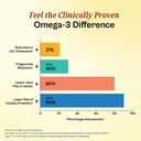 tata-1mg-salmon-4x-omega-omega-3-fish-oi-71x6MD34BkL.jpg