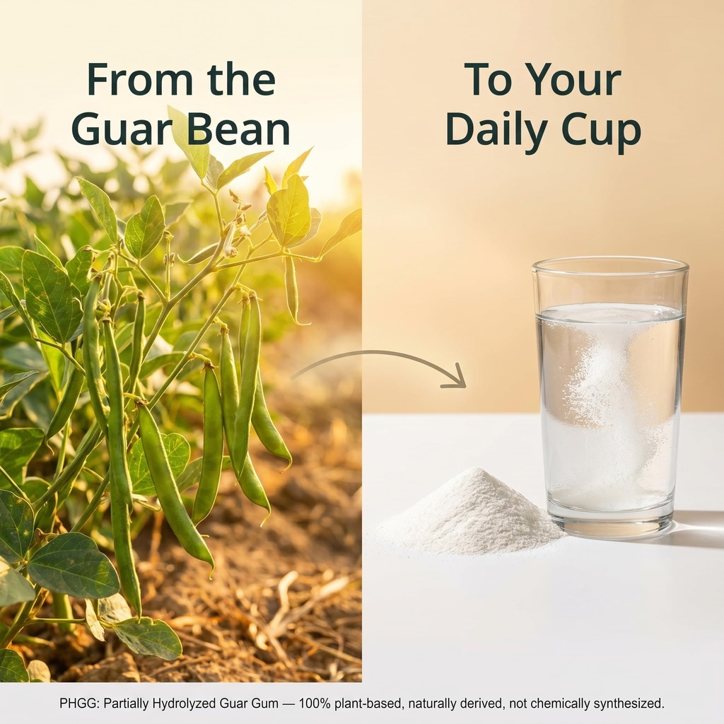 trulo-prebiotic-fiber-supplement-powder--815s+FfPWgL.jpg