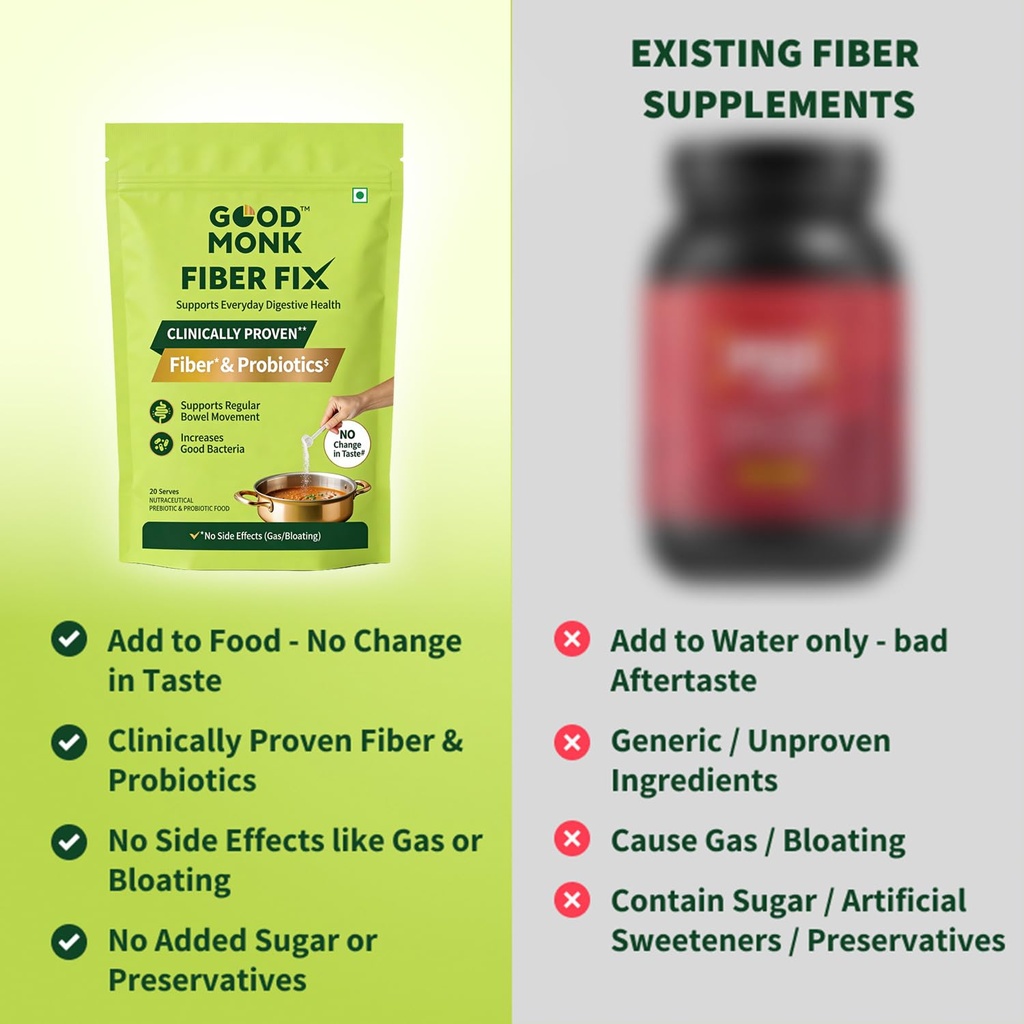 good-monk-fiber-fix-constipation-bloatin-719zc+bDU5L.jpg