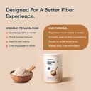 the-good-bug-psyllium-husk-powder-with-p-61+WrZtJCIL.jpg