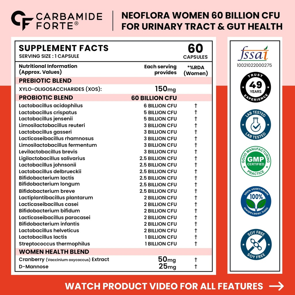 carbamide-forte-women-s-probiotics-suppl-81bg5lnkZOL.jpg