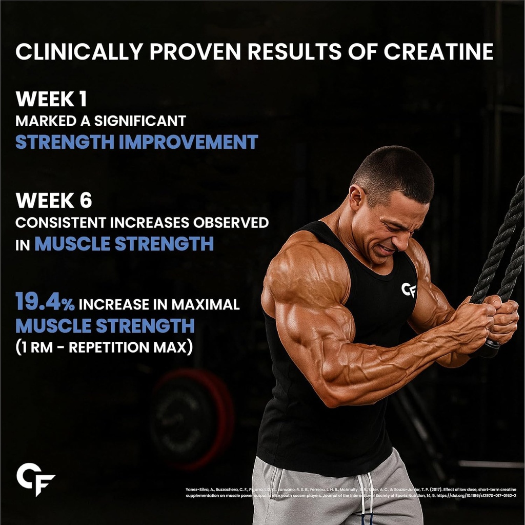 carbamide-forte-creatine-mono-hydrate-po-71oidoF-cQL.jpg