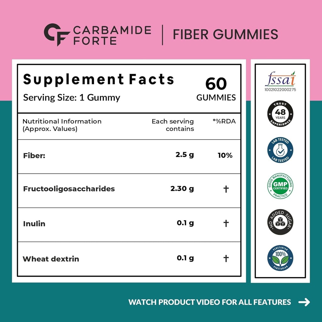 carbamide-forte-fiber-gummies-daily-fibe-61Zv31YGPjL.jpg