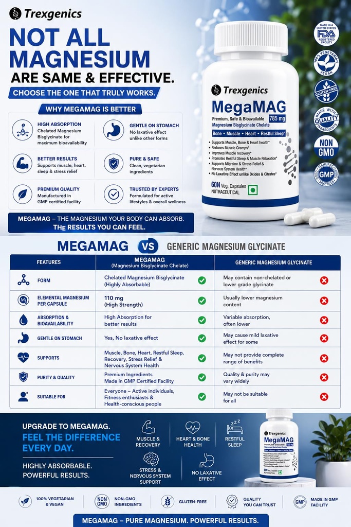 trexgenics-megamag-785mg-magnesium-bisgl-71PSxDJW-6L.jpg