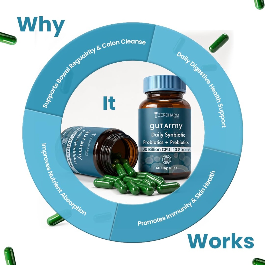 zeroharm-gut-army-prebiotics-probiotics--61gGg71nIIL.jpg