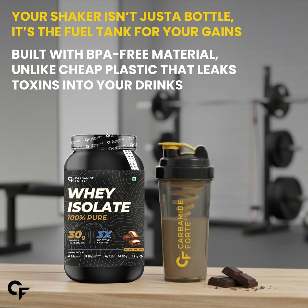 carbamide-forte-storm-shaker-for-gym-bot-713jo1B3IfL.jpg