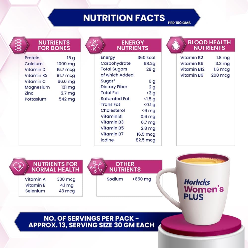 horlicks-women-s-plus-caramel-nutrition--61Xt9ZVZ91L.jpg