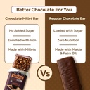 eat-anytime-multigrain-millet-energy-cho-710IcZeQ0EL.jpg