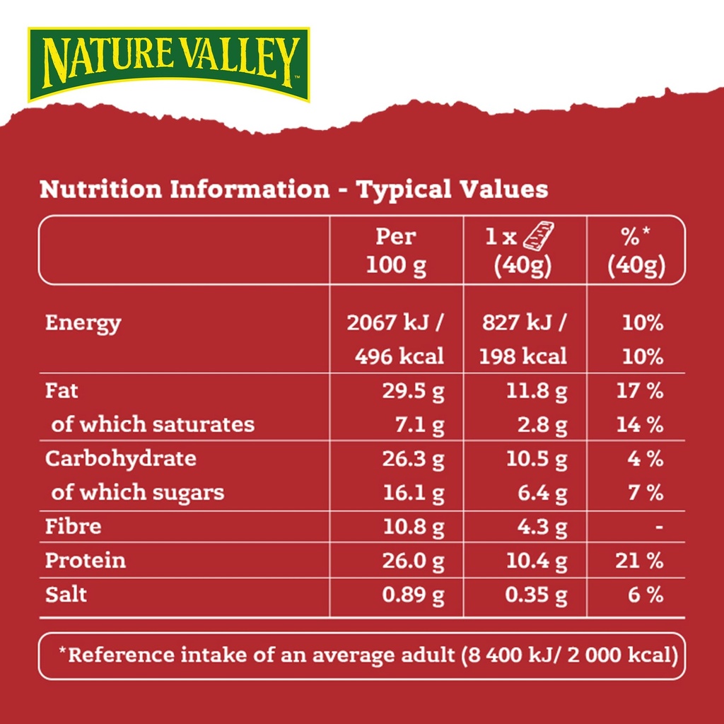 nature-valley-protein-bar-salted-caramel-71AdufWl7xL.jpg