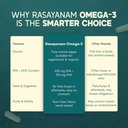rasayanam-plant-based-omega-3-capsules-1-71l+UO8RGWL.jpg