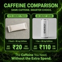 vito-caffeine-energy-pouches-energy-80mg-71YSDQgWvYL.jpg