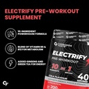 carbamide-forte-pre-workout-for-men-wome-81Az-6sJzVL.jpg