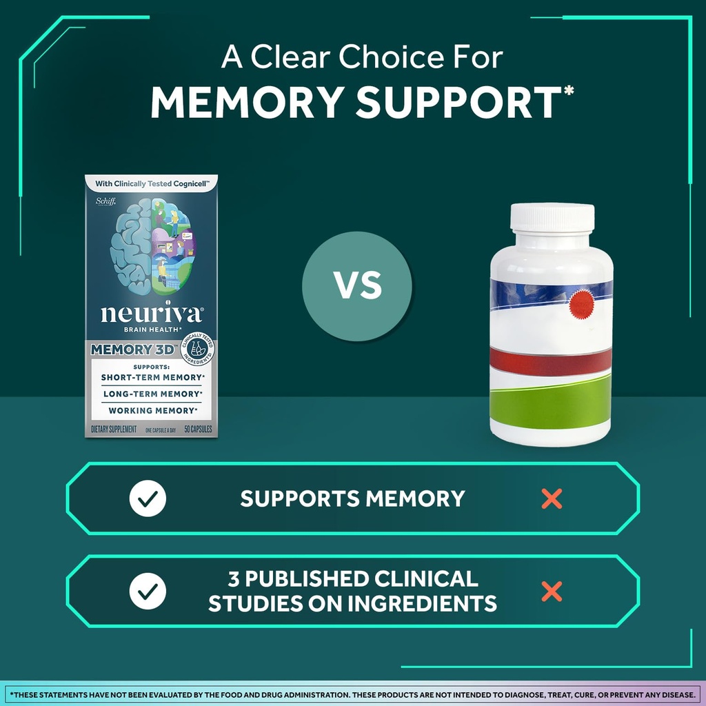 neuriva-memory-3d-brain-supplements-for--71+09oJ6R5L.jpg