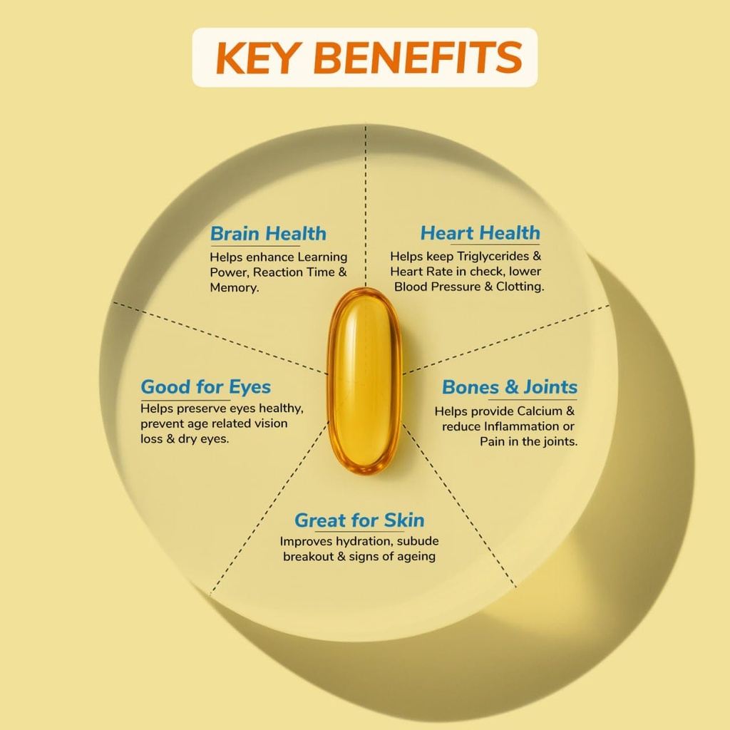 herbalmax-omega-3-fish-oil-capsules-1000-61Epe0KgeIL.jpg