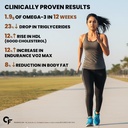 carbamide-forte-salmon-omega-3-fish-oil--71KihIDF0RL.jpg