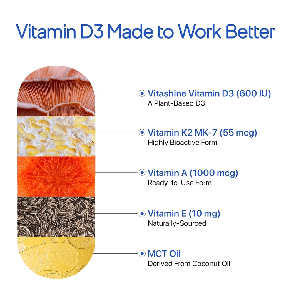 decode-age-dake-600-iu-multivitamin-plan-71VBxWKzZAL.jpg