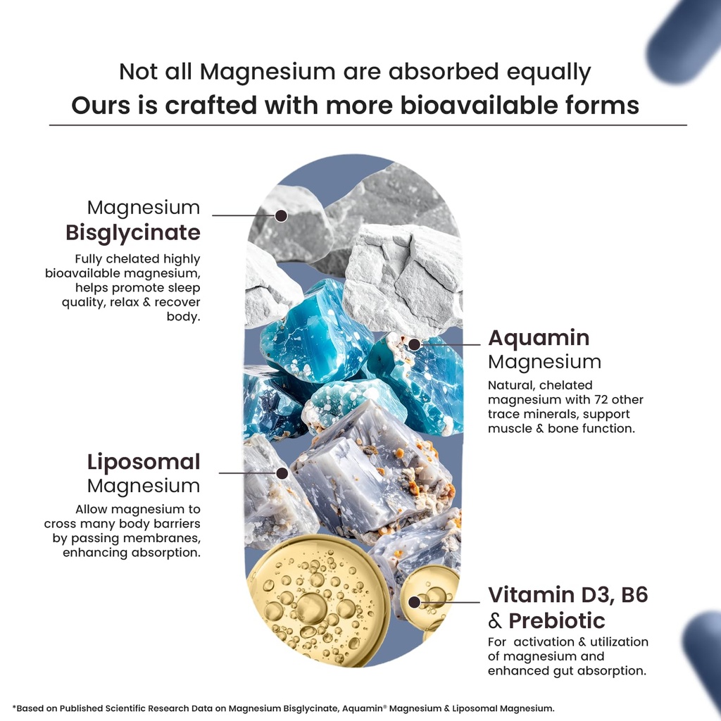 neuherbs-triple-magnesium-tablets-bisgly-714Yul0IXqL.jpg