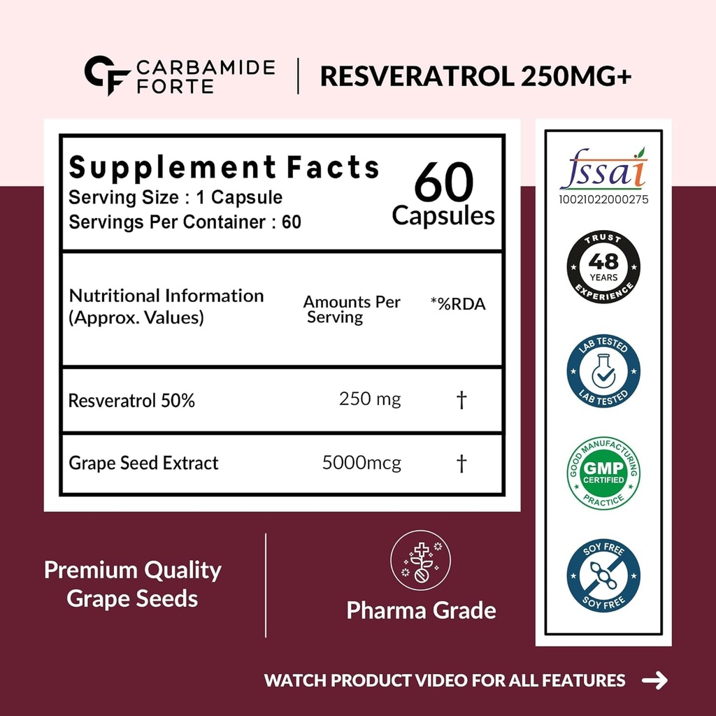 carbamide-forte-resveratrol-250mg-with-g-71BB2CRlFYL.jpg