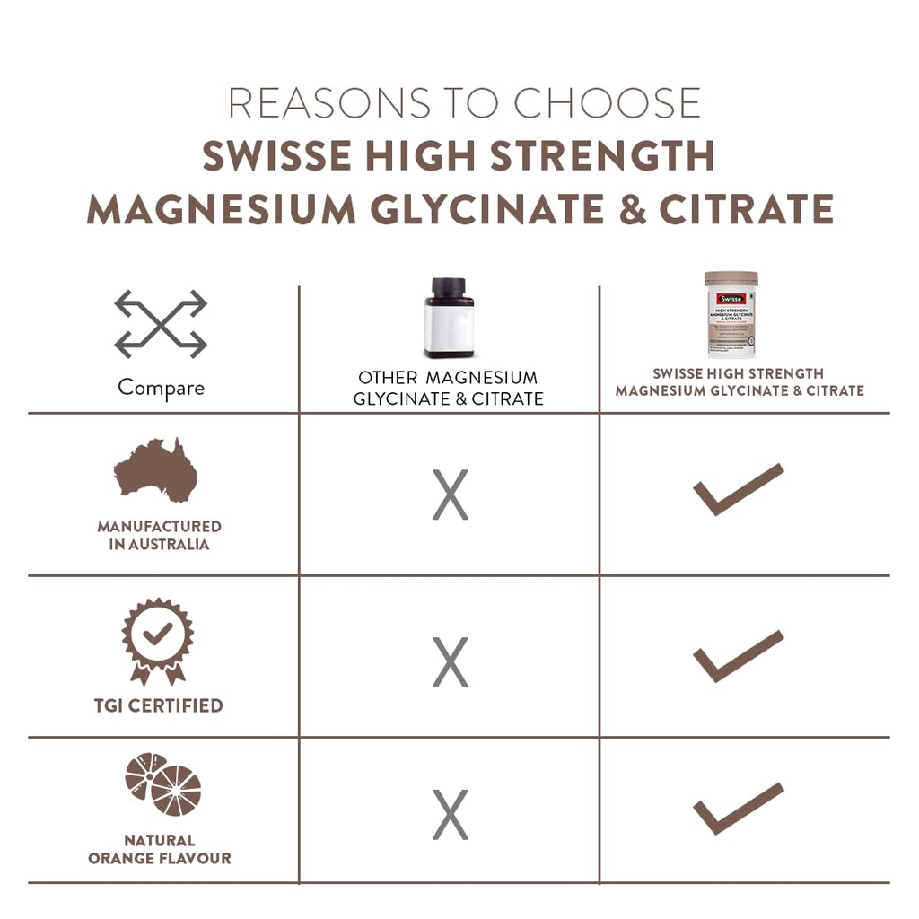 swisse-magnesium-glycinate-citrate-powde-61tAziJDccL.jpg
