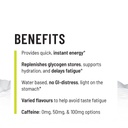 unived-gel-100-energy-gel-for-endurance--51j3HbhtLUL.jpg
