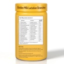 lactogold-lactation-granules-not-just-mo-71XNCoxU4mL.jpg
