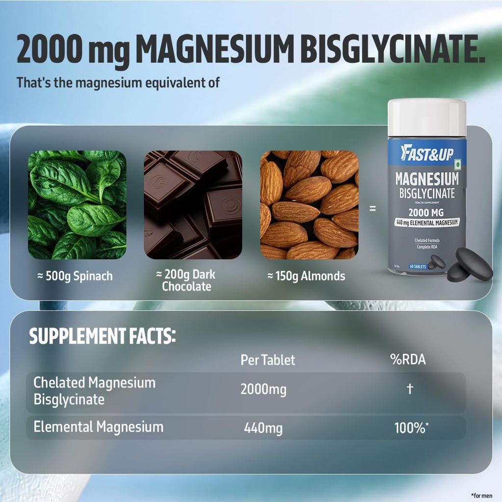 fast-up-magnesium-bisglycinate-2000mg-44-71YnrT64qXL.jpg