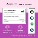 carbamide-forte-biotin-tablets-for-hair--61Yvv8Q1Z7L.jpg
