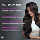carbamide-forte-biotin-tablets-for-hair--719+xOoM70L.jpg