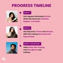 carbamide-forte-biotin-tablets-for-hair--61Jw1RvLGaL.jpg
