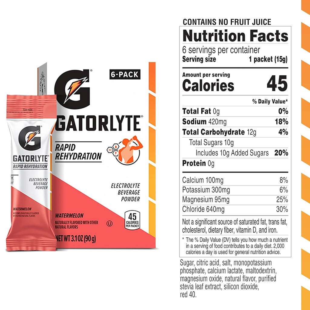 gatorlyte-powder-watermelon-makes-20-fl--2.jpg