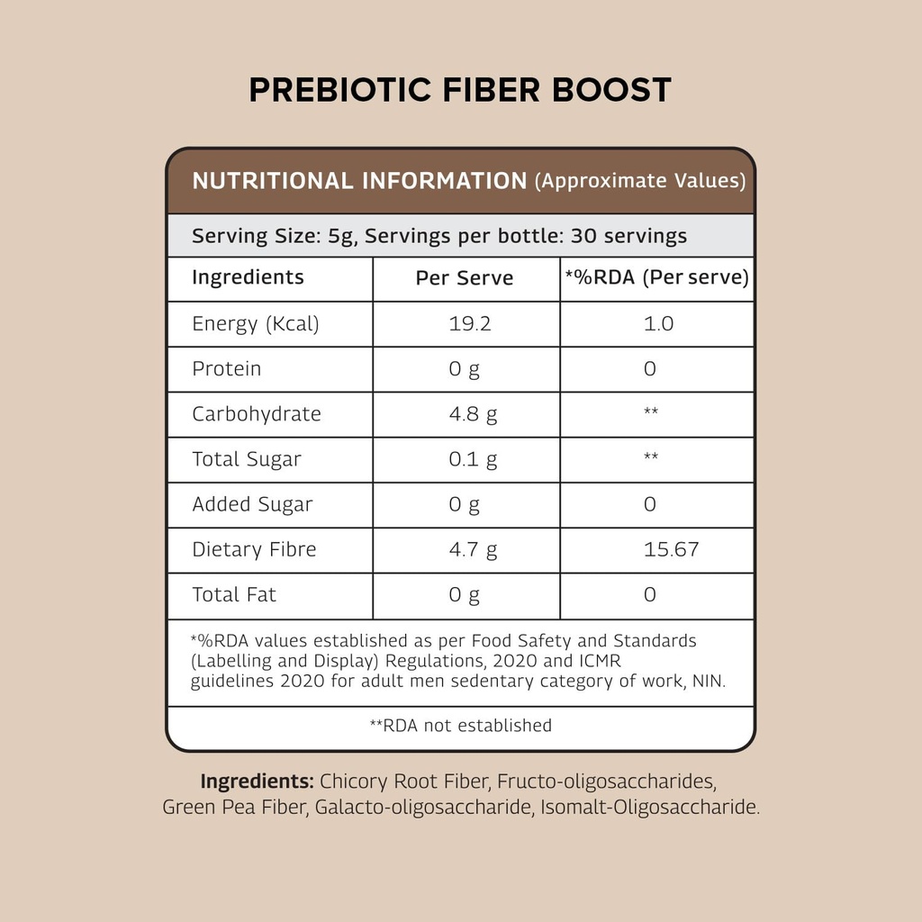 the-good-bug-prebiotic-fiber-boost-powde-616Mxi57zEL.jpg