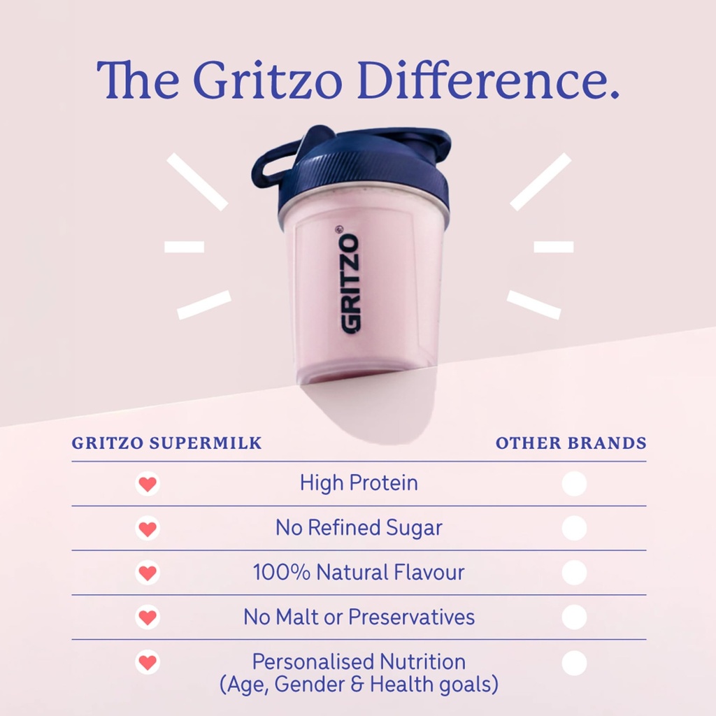 gritzo-supermilk-growth-7-12y-boy-strawb-61yQQPmCATL.jpg