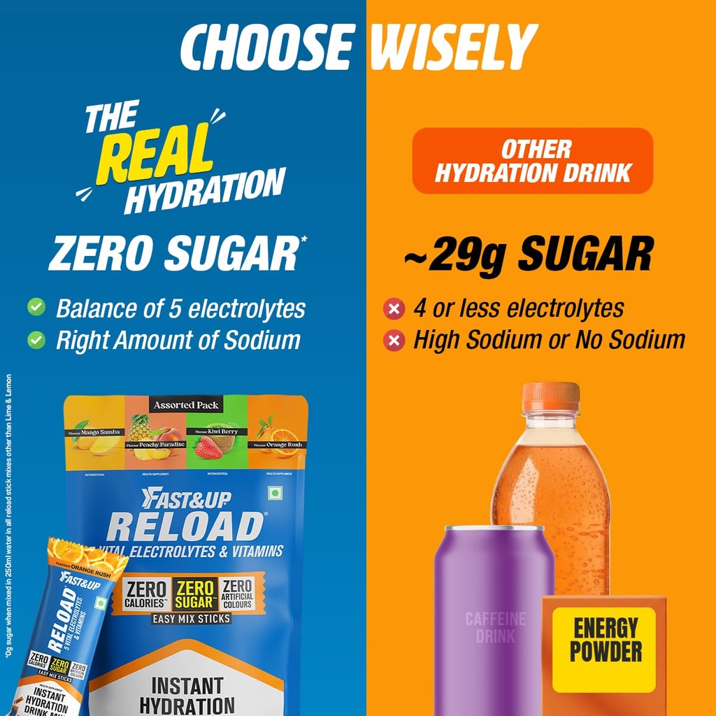 fast-up-reload-electrolytes-powder-sache-71xuaNCUbDL.jpg
