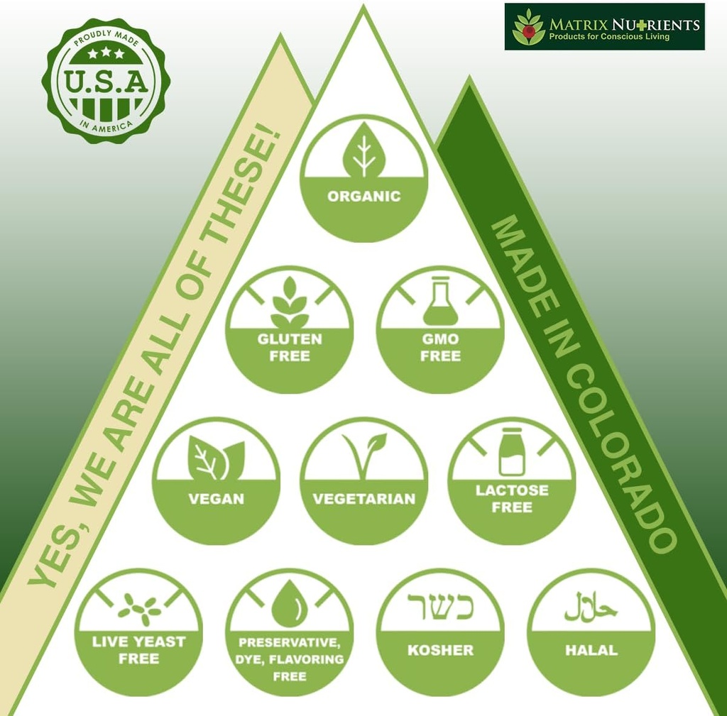 bromelain---highly-potent-100-organic-pr-3.jpg