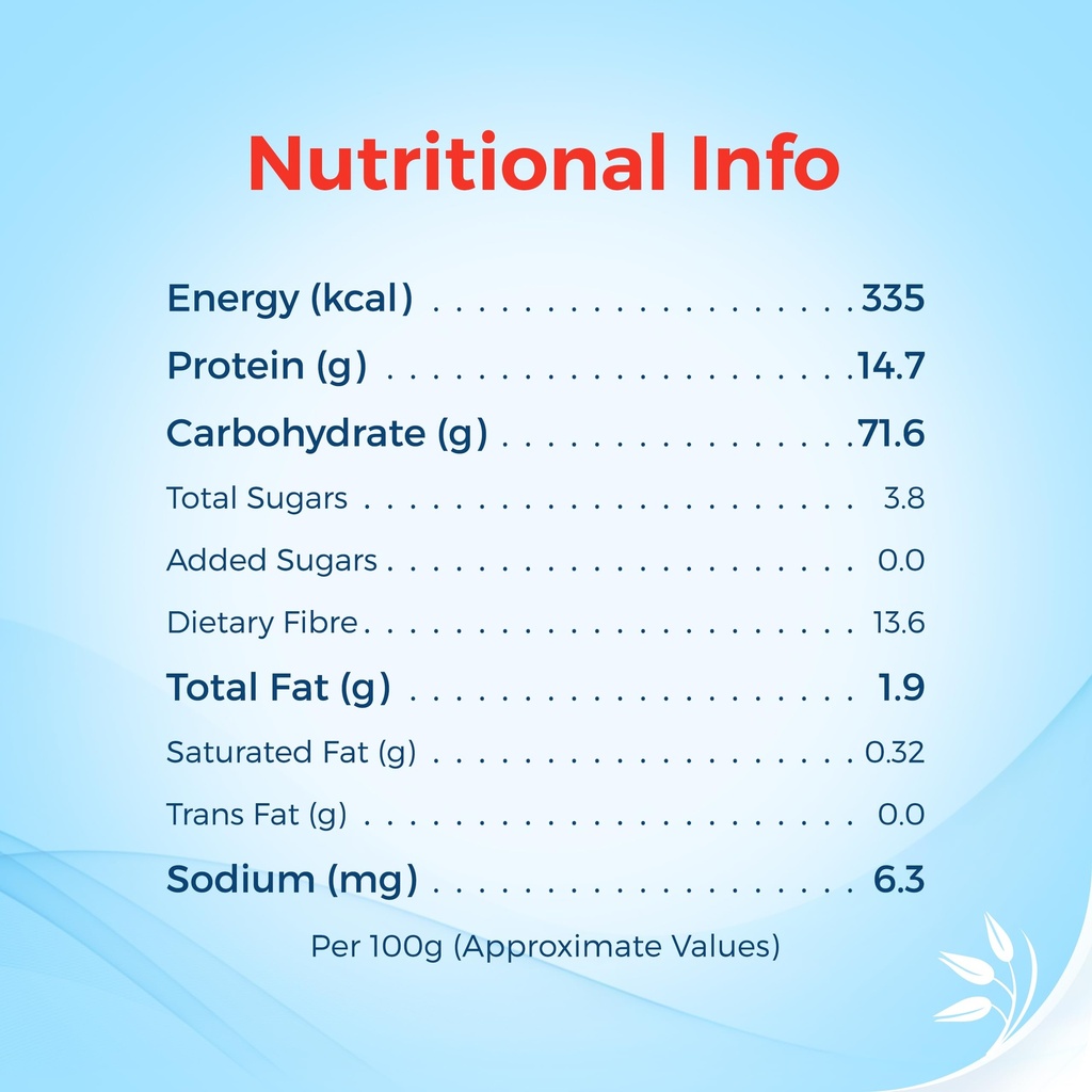 aashirvaad-sugar-release-control-atta-5k-71JdgfCq5kL.jpg