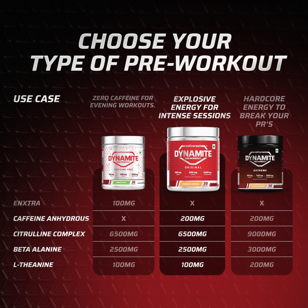 dynamite-original-pre-workout-for-men-va-81+vjZaX1ZL.jpg