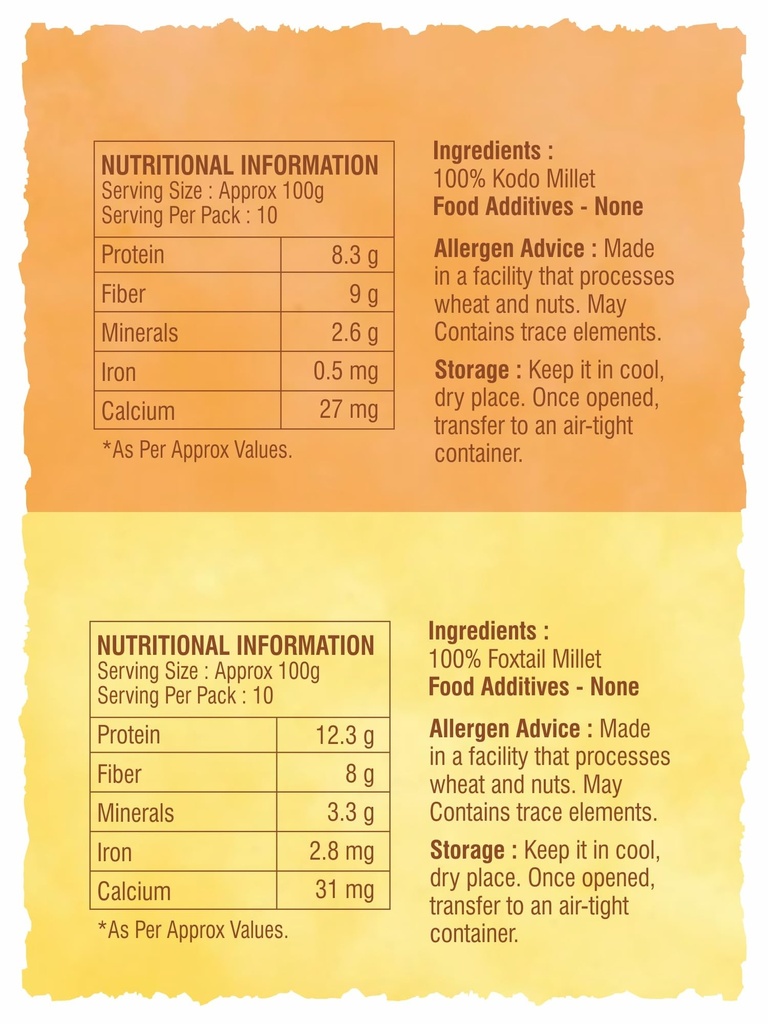 grains-dr-khadar-millets-combo-foxtail-l-711jrN2VitL.jpg