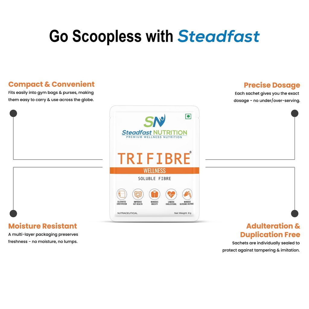 steadfast-nutrition-tri-fibre-clear-solu-71R00Xl-mkL.jpg