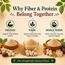anadi-sutra-fiber-protein-power-100g-who-71jUo5MhDJL.jpg