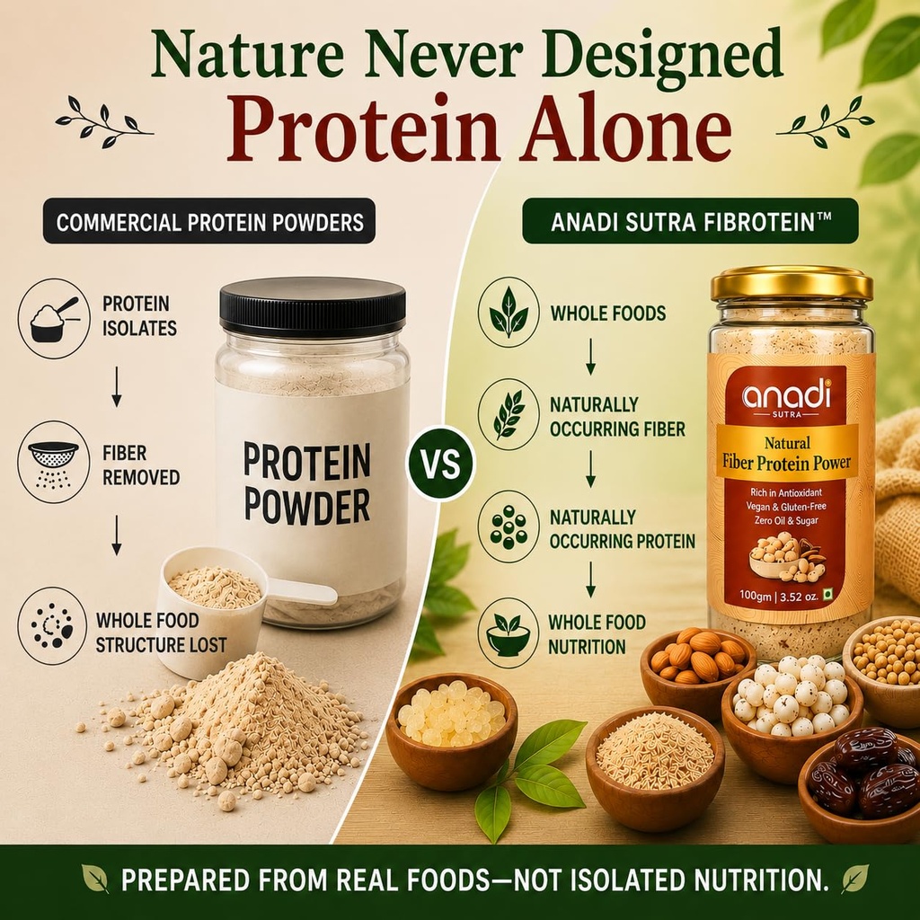 anadi-sutra-fiber-protein-power-100g-who-71wAH2SJHyL.jpg