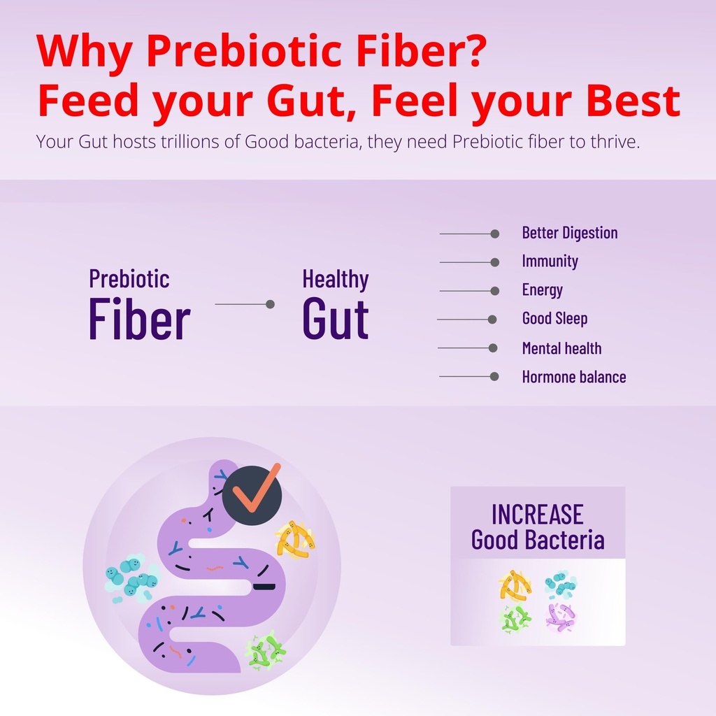 daily-prebiotic-fiber-250g-powder-71xMJtnPvdL.jpg