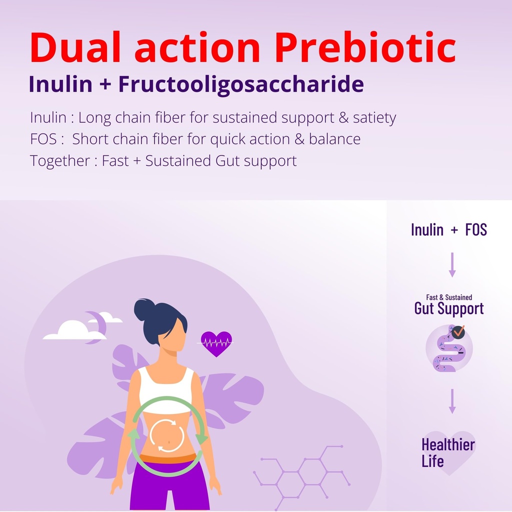 daily-prebiotic-fiber-250g-powder-71D+nFOHBKL.jpg