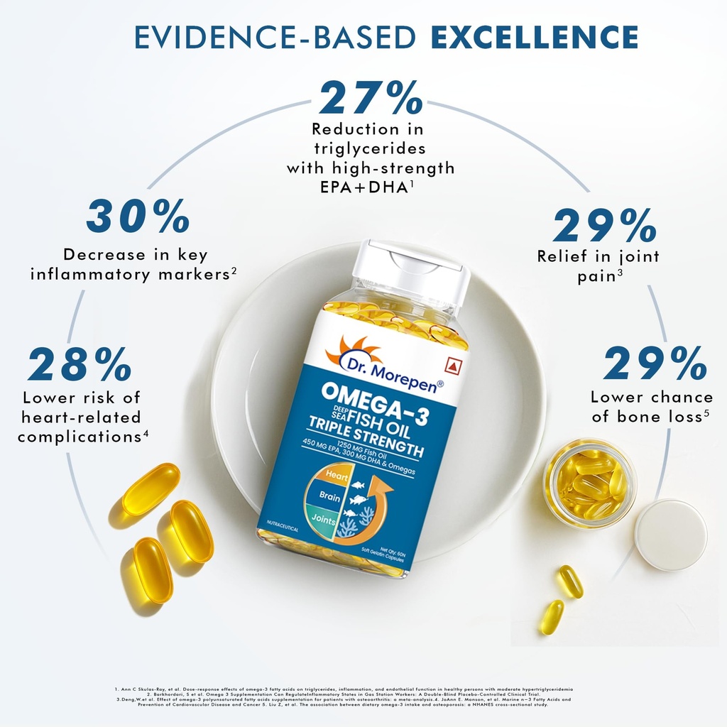 dr-morepen-omega-3-fish-oil-1250mg-tripl-71w3UQkXSZL.jpg