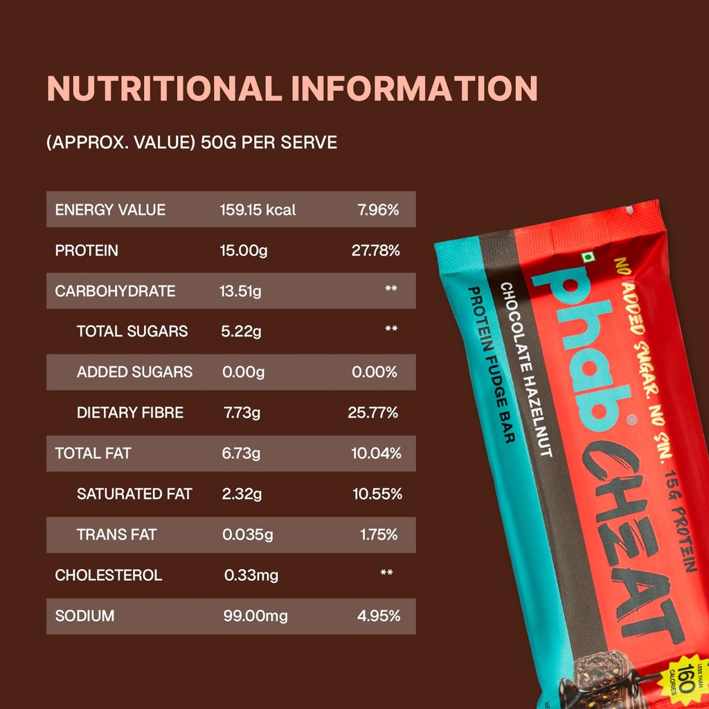phab-cheat-protein-bar-chocolate-hazelnu-71n-JafhCsL.jpg